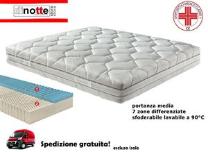 Immagine di Materasso in lattice Giada Silver Dispositivo Medico