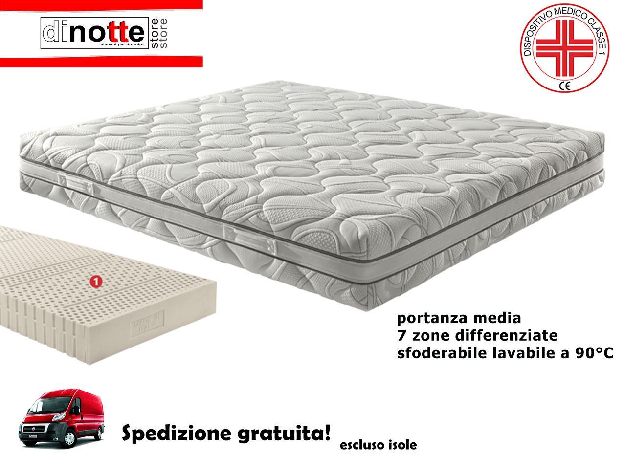 Di notte store. materasso in lattice sogno Sogni d oro materassi