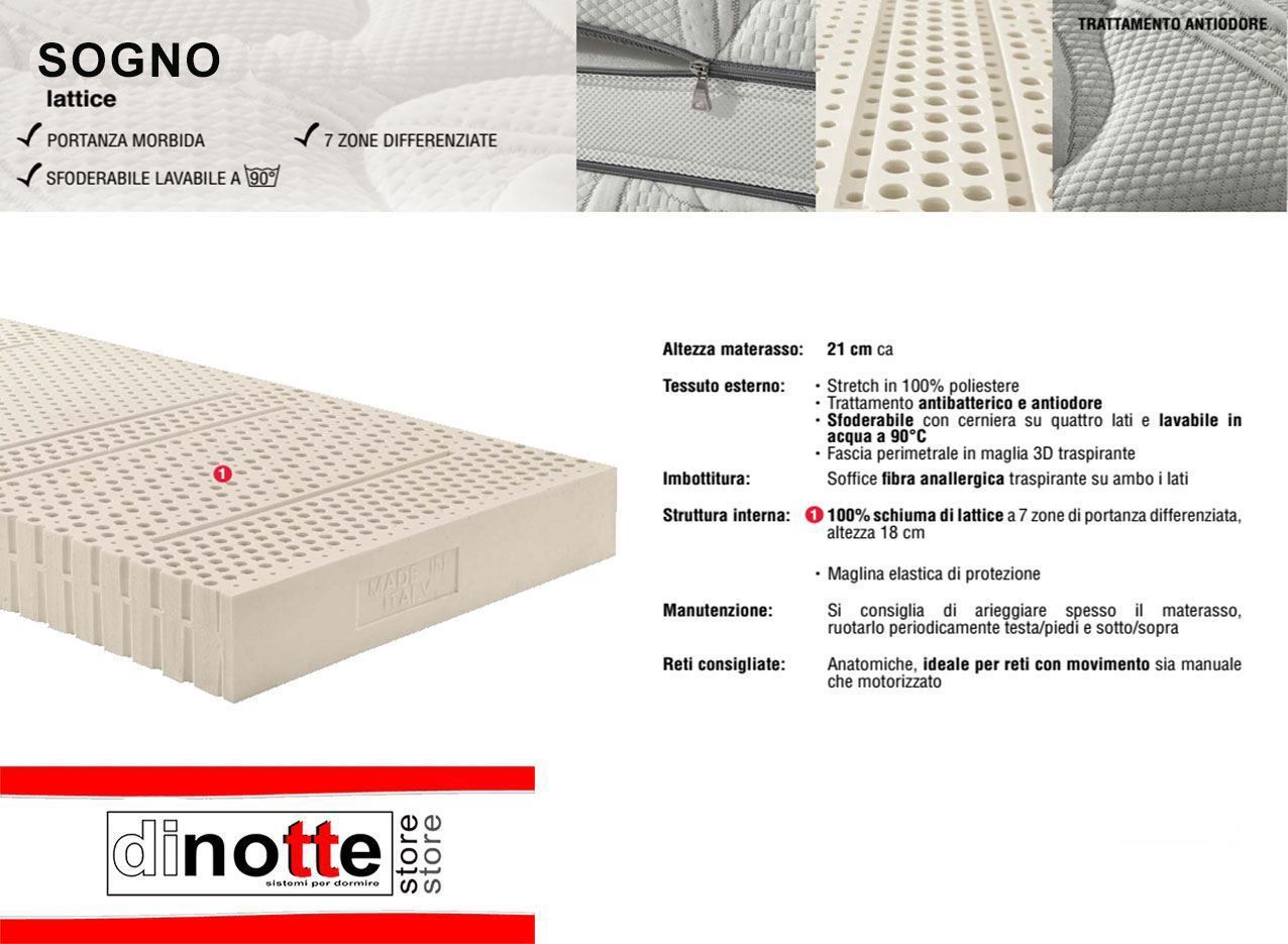 Di notte store. materasso in lattice sogno Sogni d oro materassi