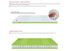 Immagine di Materasso Stilfar UNIVERSAL FOAM in Memory foam Aquacell con Topper Double Face