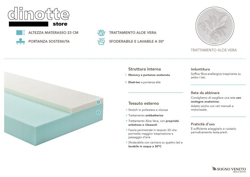 Materasso Memory Foam Ala