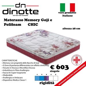 Immagine di MATERASSO CHIC